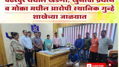 पंढरपुर येथील खंडणी, खुनाचा प्रयत्न व मोक्का मधील आरोपी स्थानिक गुन्हे शाखेच्या जाळयात