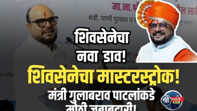 मंत्री गुलाबराव पाटील यांना शिवसेनेची नवी जबाबदारी
