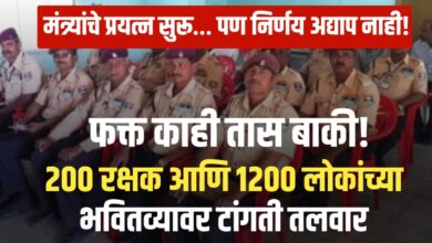 200 रक्षकांवर संकट! — जीवावर बेतणार का रोजगाराचा खेळ?