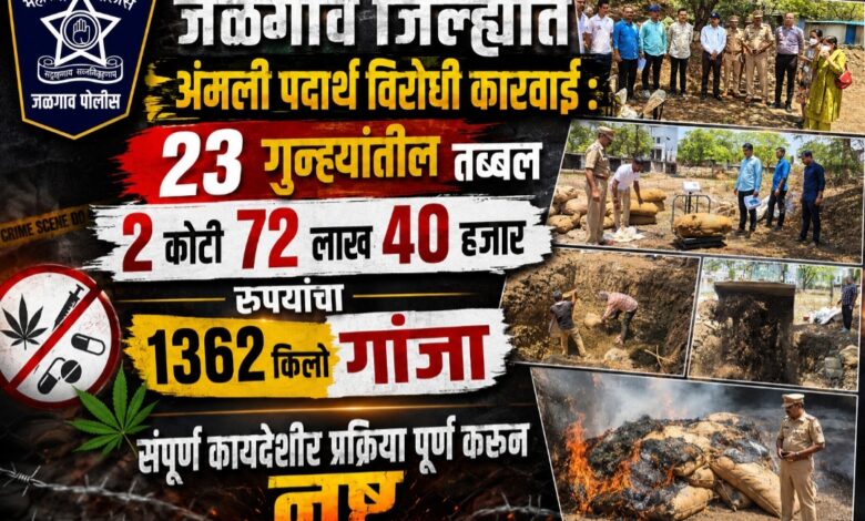 जळगाव पोलिसांची धडक कारवाई: तब्बल २ कोटी ७२ लाखांचा १३६२ किलो गांजा खड्ड्यात गाडून नष्ट; २३ गुन्ह्यांमधील मुद्देमालाची विल्हेवाट जळगाव पोलिसांची धडक कारवाई: तब्बल २ कोटी ७२ लाखांचा १३६२ किलो गांजा खड्ड्यात गाडून नष्ट; २३ गुन्ह्यांमधील मुद्देमालाची विल्हेवाट
