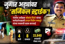 जुगार अड्ड्यांवर पोलिसांचा ‘सर्जिकल स्ट्राईक’! पोलीस अधीक्षक श्रीकांत धिवरे यांच्या मार्गदर्शनाखाली DYSP नितीन गणापुरे यांच्या पथकाची धडक कारवाई