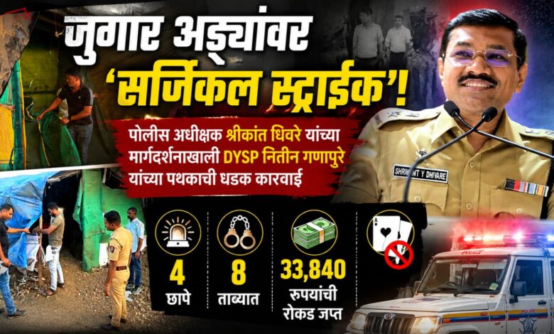 जुगार अड्ड्यांवर पोलिसांचा ‘सर्जिकल स्ट्राईक’! पोलीस अधीक्षक श्रीकांत धिवरे यांच्या मार्गदर्शनाखाली DYSP नितीन गणापुरे यांच्या पथकाची धडक कारवाई जुगार अड्ड्यांवर पोलिसांचा ‘सर्जिकल स्ट्राईक’! पोलीस अधीक्षक श्रीकांत धिवरे यांच्या मार्गदर्शनाखाली DYSP नितीन गणापुरे यांच्या पथकाची धडक कारवाई